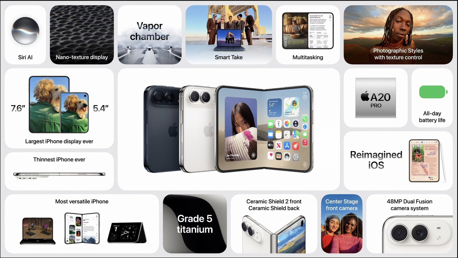 iPhone Duo